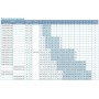 Горизонтальный насос многоступенчатый LEO 3.0  775612 ECHm2-40