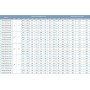 Горизонтальный насос многоступенчатый LEO 3.0  775612 ECHm2-40