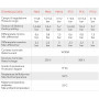 PM/12G реле тиску Italtecnica 